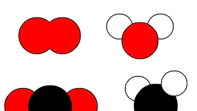 Chapitre 1 :  Les atomes, constituant de la matière featured image