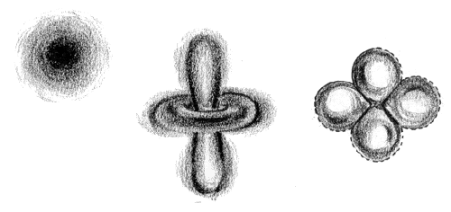 Chapitre2: Les métaux sont-ils conducteurs du courant électrique ? featured image